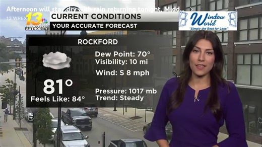 Women Weather Forecasters on Reels