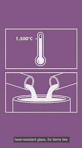 83 reactions · 24 shares | The UK currently recycles around 71% of container glass, like bottles and jars. The glass sector is working towards a 90% collection rate for glass by 2030  Did you know that glass can be recycled over and over again without losing its quality? Discover what happens once you've done your bit and put your glass containers out for recycling. #RecycleNow | Recycle Now | Facebook