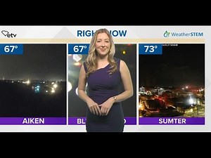 Showers and storms are almost gone