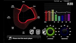 美国 NeuroSky标志性DEMO程序 《脑波探测器》说明