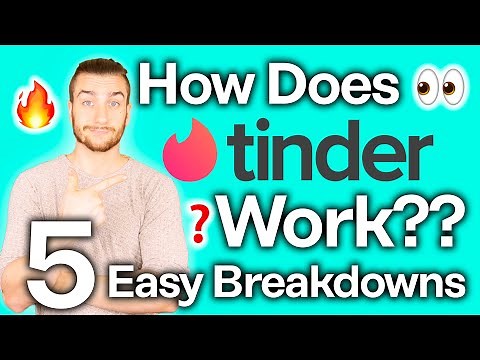 How Does Tinder Work? [The FULL Guide for 2022]