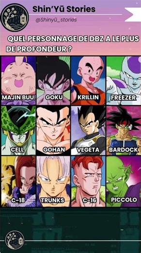 "DBZ : Quel Personnage Cache la PLUS GRANDE Profondeur ?