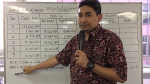 Apa manfaat dari Modified Internal Rate Of Return (MIRR)? - Perdagangan 2026
