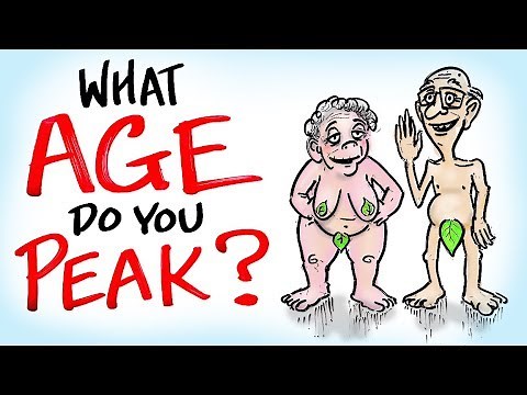 At What Age Do You Peak?