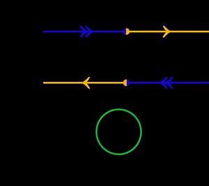 Angular momentum diagrams (quantum mechanics) - Alchetron, the free social encyclopedia