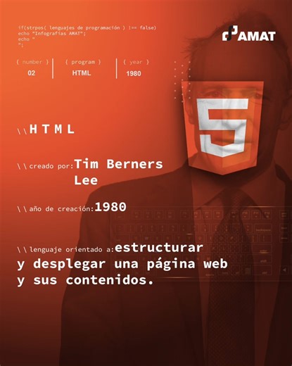 18 reactions | Lenguajes de programación  #Python #SQL #Actuaría #matemáticas #Programación #Java #AMAT #Cursos | AMAT | Facebook