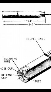 223K views · 4K reactions | The FLASH Flamethrower Rocket Launcher | Dark Documentaries | Facebook
