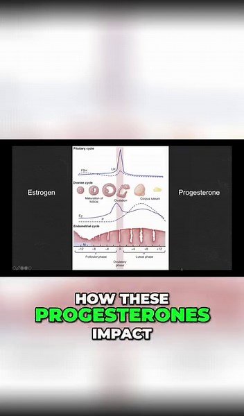 1.1K views · 18 reactions | Discover how hormones like estrogen and progesterone influence your body and mind throughout your menstrual cycle. Learn how to optimize your training, exercise, and lifestyle based on your hormonal fluctuations for maximum results. #HormonesAndTraining #OptimizeYourCycle #BalanceYourHormones #WomenFitness #MenstrualCycleTips #HormonalWellness #BodyAndMindSync #FitnessJourney #HormoneOptimization #MindBodyConnection | Dr Jade Teta | Facebook