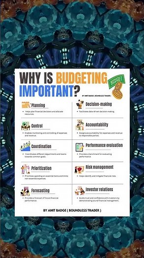 The Power of Budgeting: 10 Key Reasons Why It's Essential for Success