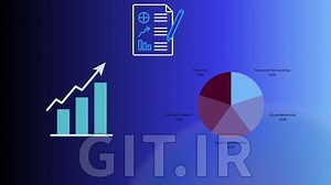 Complete fundamental analysis & portfolio management course