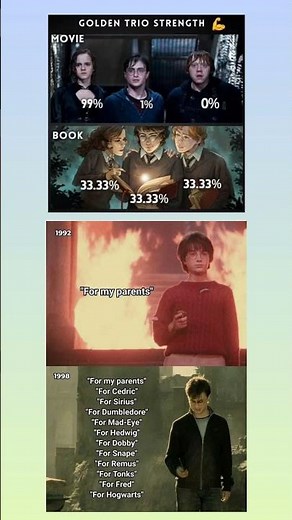 Golden Trio Strength 💪 Movie vs Book | Harry’s Revenge Evolution 🔥 #shorts #memes #harrypotter