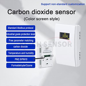 [Hot Item] Building Temperature, Humidity, CO2 Pressure, Air Quality Monitoring and Early Warning