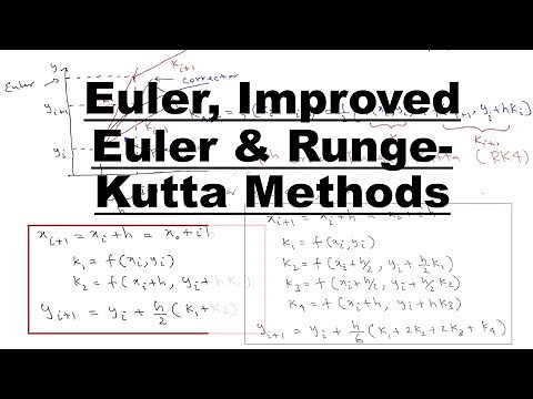 Lecture 15: Numerical Methods | Euler, Improved Euler and Runge-Kutta Methods | Differential Eqn