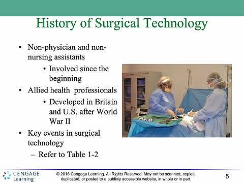 SGT121 Chapter 1 Part 1