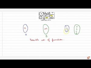 Physical interpretation