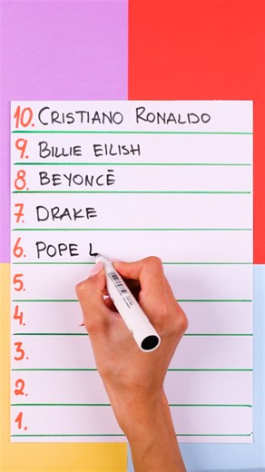 2025's most searched names worldwide✨ | Handy Dandy