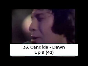 Billboard Top 40 Hits - August 29, 1970
