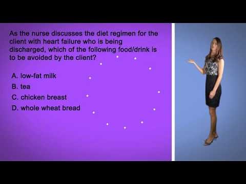 NCLEX Question: CHF & Diet Education!