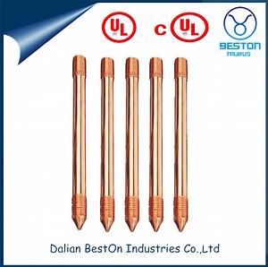 [Hot Item] Price Copperweld Clad Steel Copper Bonded Ground Earth Rod for Earthing System Material
