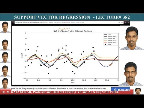 SUPPORT VECTOR REGRESSION LECTURE# 382
