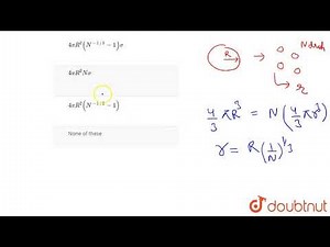 The work done to split a liquid drop id radius `R` into `N` identical drops is (taken `sigma` as...