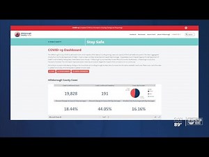 Hillsborough County releases COVID-19 data dashboard