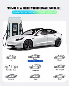 [Hot Item] EV Car Charger 120kw Ocpp DC Charging Station EV Car Charging Station