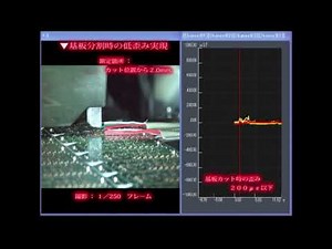 カット時の低歪みを実現！