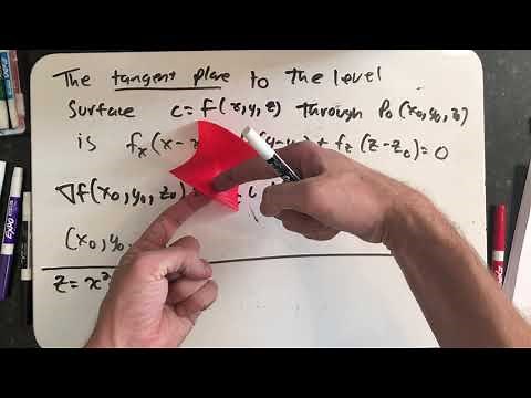 Tangent Planes to Level Surfaces