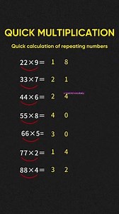 Quick calculation of repeating number #maths #education #algebra #calculus