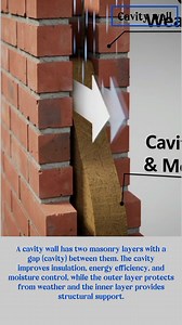 10K views · 56 reactions | A cavity wall #wall #cavity | Nazrul With CE | Facebook