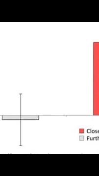The surprising science of how high heels increase attractiveness