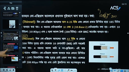 ফাইবার অপটিক কেবল । কমিউনিকেশন সিস্টেম ও নেটওয়ার্কিং। ফুল প্লেলিস্ট লিংক কমেন্টে।❤️ | Math & Science Nerds