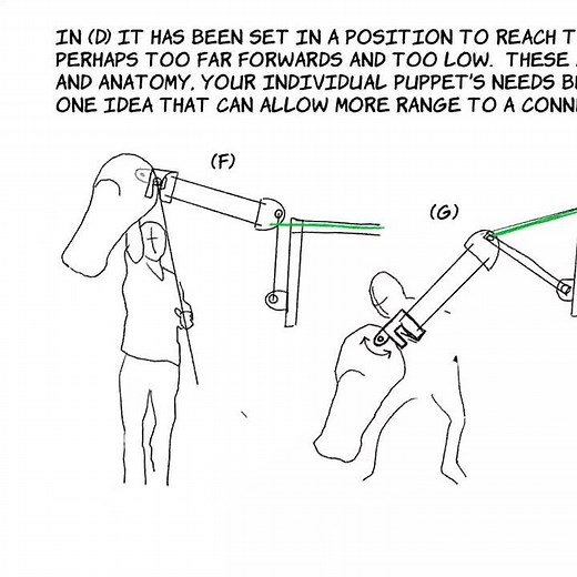 Puppetry Mechanisms And How To Make Them