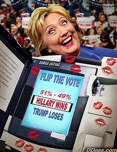 Are the Voting Machines Being Rigged By George Soros? - Conservative News & Right Wing News | Gun Laws & Rights News Site