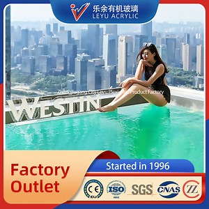 [Hot Item] UV Protection Clear Customized Panel Acrylic Swimming Pool Edge