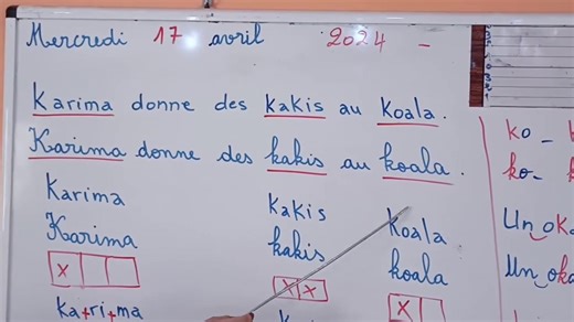 Lecture du phonème k Méthode analytique-synthétique | Epro: Espace du Professeur Rachid Oughriss