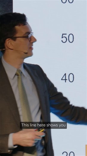 At GEC24 London, we hosted David Hostert, Global Head of Economics & Modelling, BloombergNEF, who provided valuable insights into the latest trends and technologies enabling the #EnergyTransition. With strong momentum underway, David outlined the key solutions that will drive progress towards #NetZero, providing an outlook to 2030. Watch his full market overview: https://macq.co/6182ZpHvp #GEC | Macquarie Group | Facebook