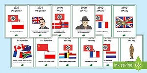World War Two Timeline Cards