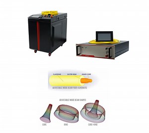 [Hot Item] Copper and Brass Overlay Welding Use Laser Welding Machine