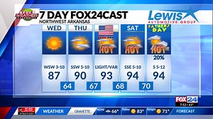 "Spicy" weather is the name of the game for the next several days, as hot temperatures and humidity begin to crank up across Northwest Arkansas and the River Valley! See the latest information on the upcoming heat wave in this Wednesday, June 12 morning forecast! - Joshua Rugger Weather | KNWA & FOX24 - Northwest Arkansas & River Valley News