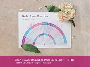 Pendulum Chart Bach Flower Remedies | Flower Essences Pendulum Board | Printable | Digital Download - Etsy