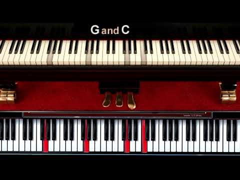 Como mirarte sebastian yatra piano tutorial midi
