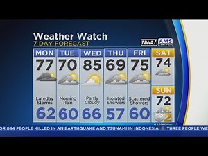 CBS 2 Weather Watch A.M. 10/1/18