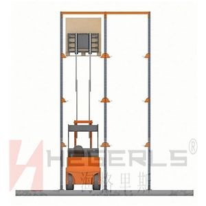[Hot Item] Industrial Adjustable Warehouse Storage Rack Drive Thru Racking System