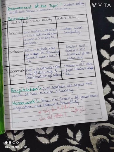 art education/lesson plan/scenery/ class 2,3,4&5