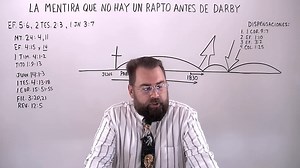 ✅ En este estudio el evangelista y misionero Robert Breaker, 𝐝𝐞𝐬𝐞𝐧𝐦𝐚𝐬𝐜𝐚𝐫𝐚 𝐥𝐚𝐬 𝐦𝐞𝐧𝐭𝐢𝐫𝐚𝐬 𝐝𝐞 𝐪𝐮𝐢𝐞𝐧𝐞𝐬 𝐧𝐢𝐞𝐠𝐚𝐧 𝐞𝐥 𝐫𝐚𝐩𝐭𝐨 𝐝𝐞 𝐥𝐚 𝐢𝐠𝐥𝐞𝐬𝐢𝐚. | Nuestra Radio Cristiana