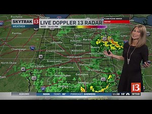 SkyTrak Weather forecast