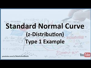 z-Distribution Probabilities Type 1