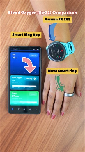 Smart Ring Vs Garmin Smartwatch SpO2(Blood Oxygen) Accuracy Test